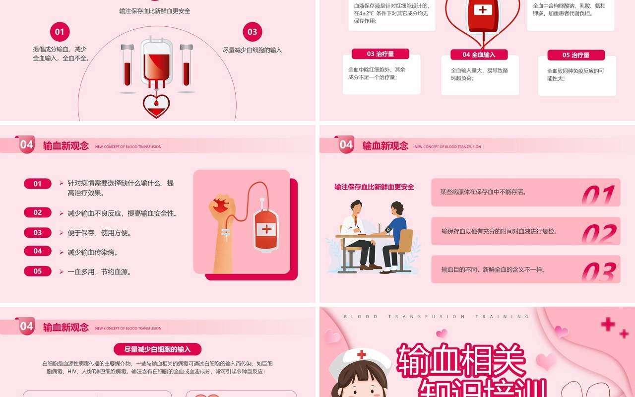 粉色扁平化输血相关知识培训PPT模板