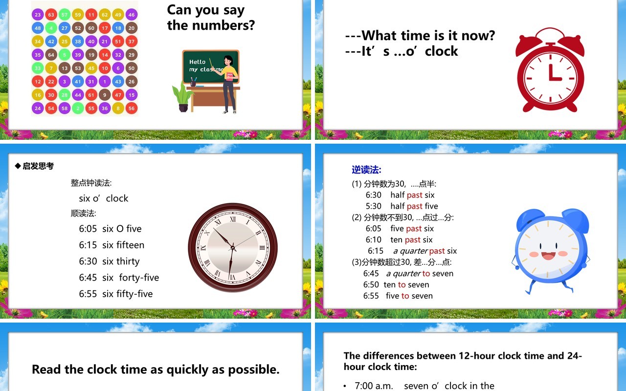 人教版七年级英语下册What time do you go to school课件PPT模板