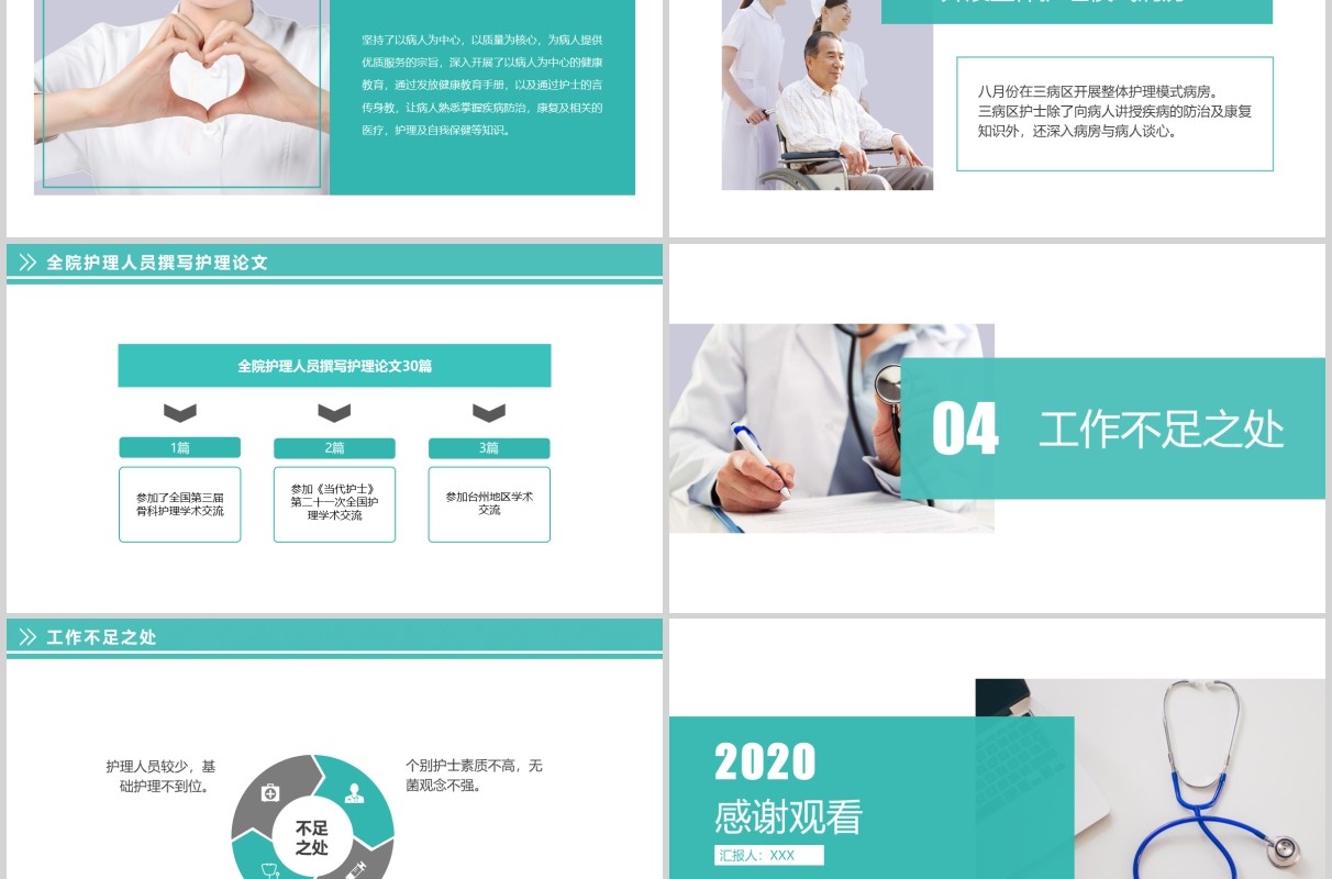 简约护士长年终工作总结汇报述职报告PPT模板