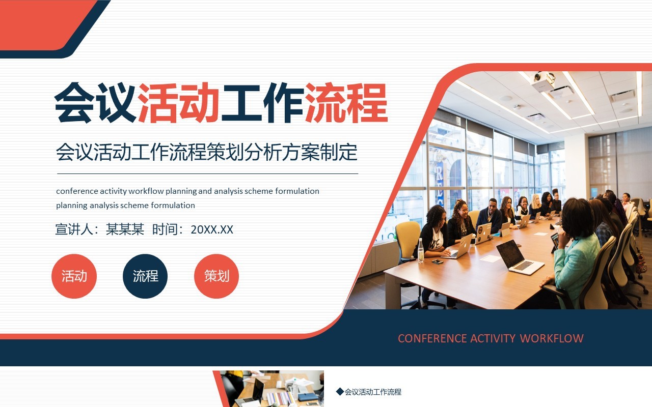会议活动工作流程策划分析方案制定动态PPT模板