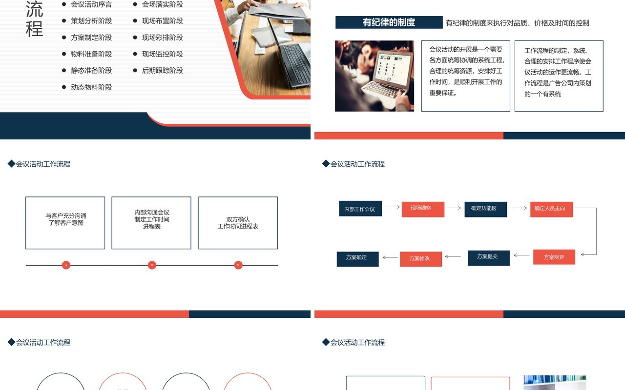 会议活动工作流程策划分析方案制定动态PPT模板
