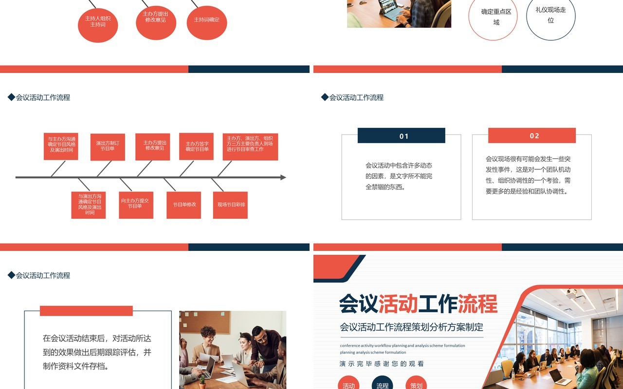会议活动工作流程策划分析方案制定动态PPT模板