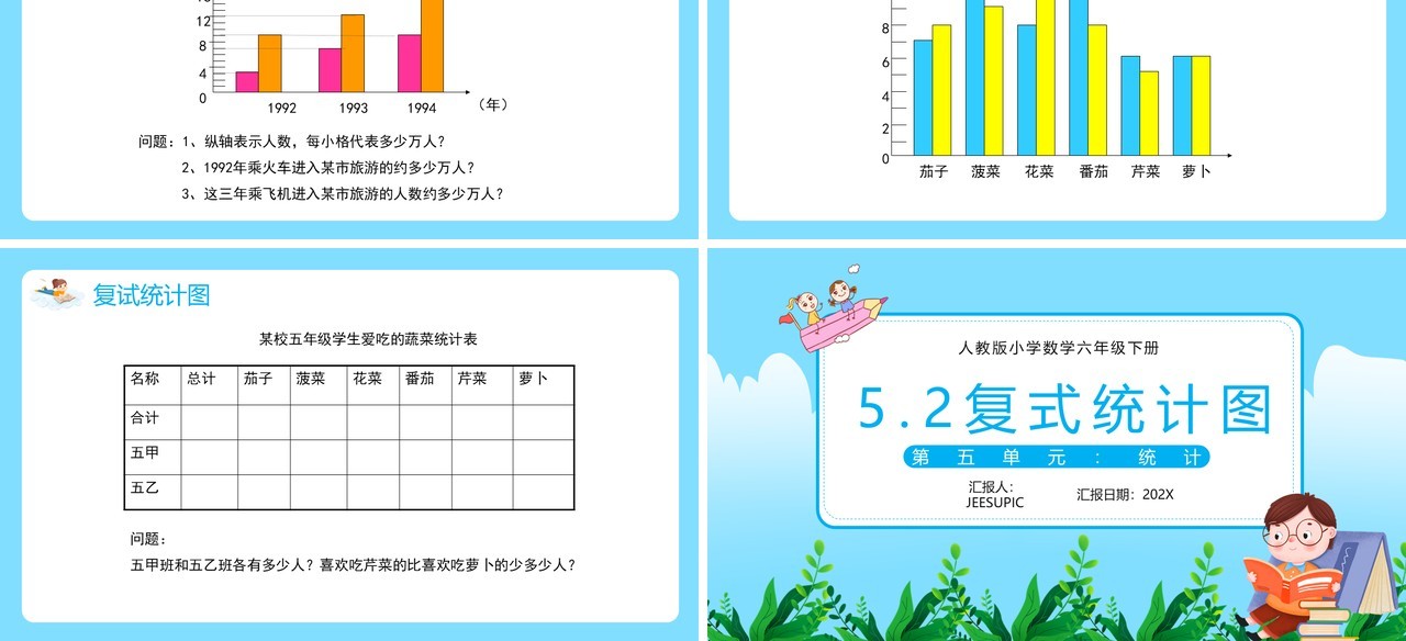 部编版六年级数学下册复式统计图课件PPT模板