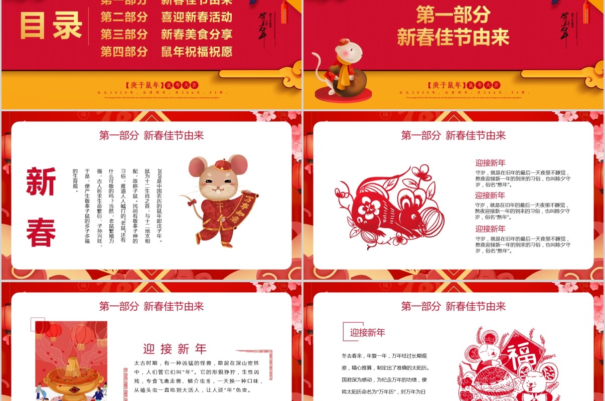 鼠年颁奖表彰年会总结PPT模板21