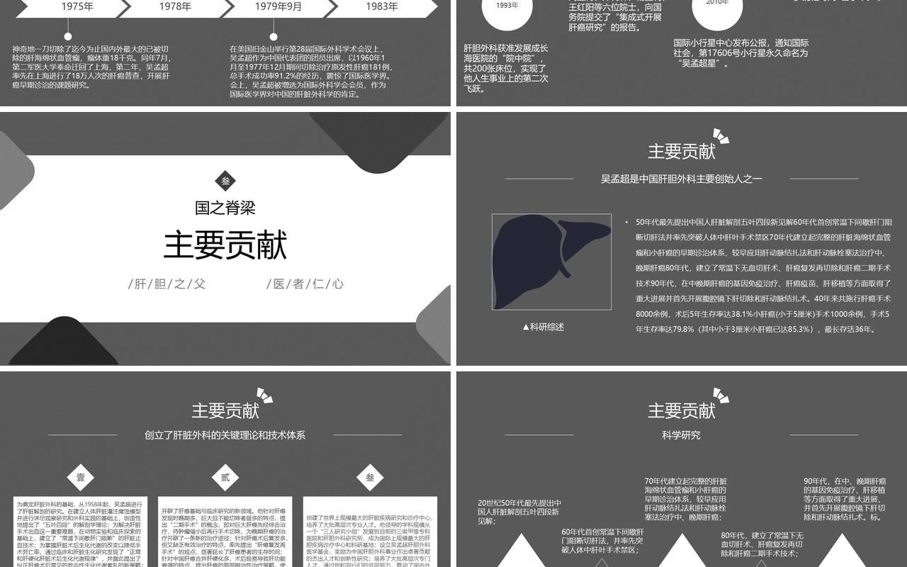 医者仁心吴孟超人物介绍ppt模板