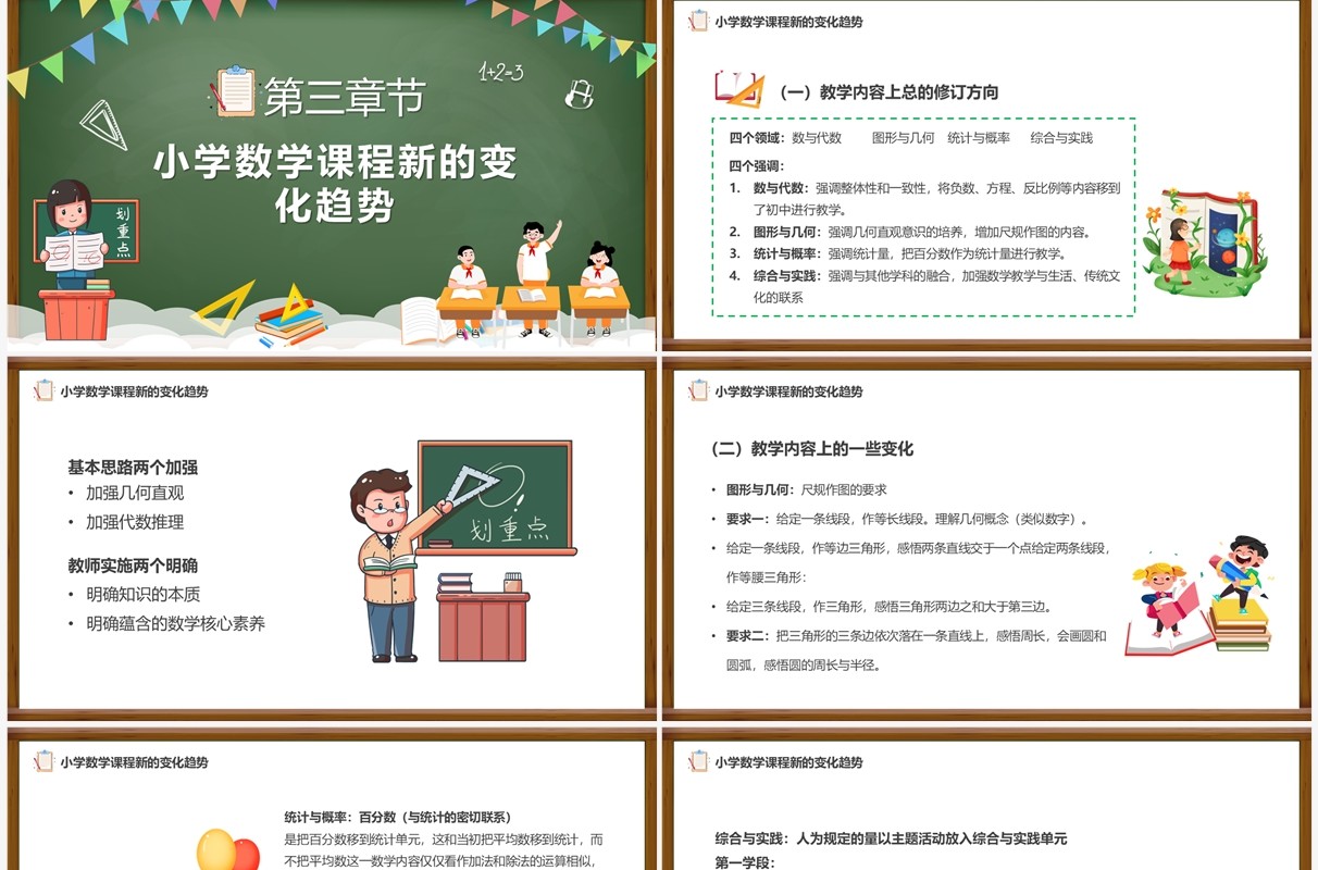 绿色黑板风2022版数学新课程标准PPT模板