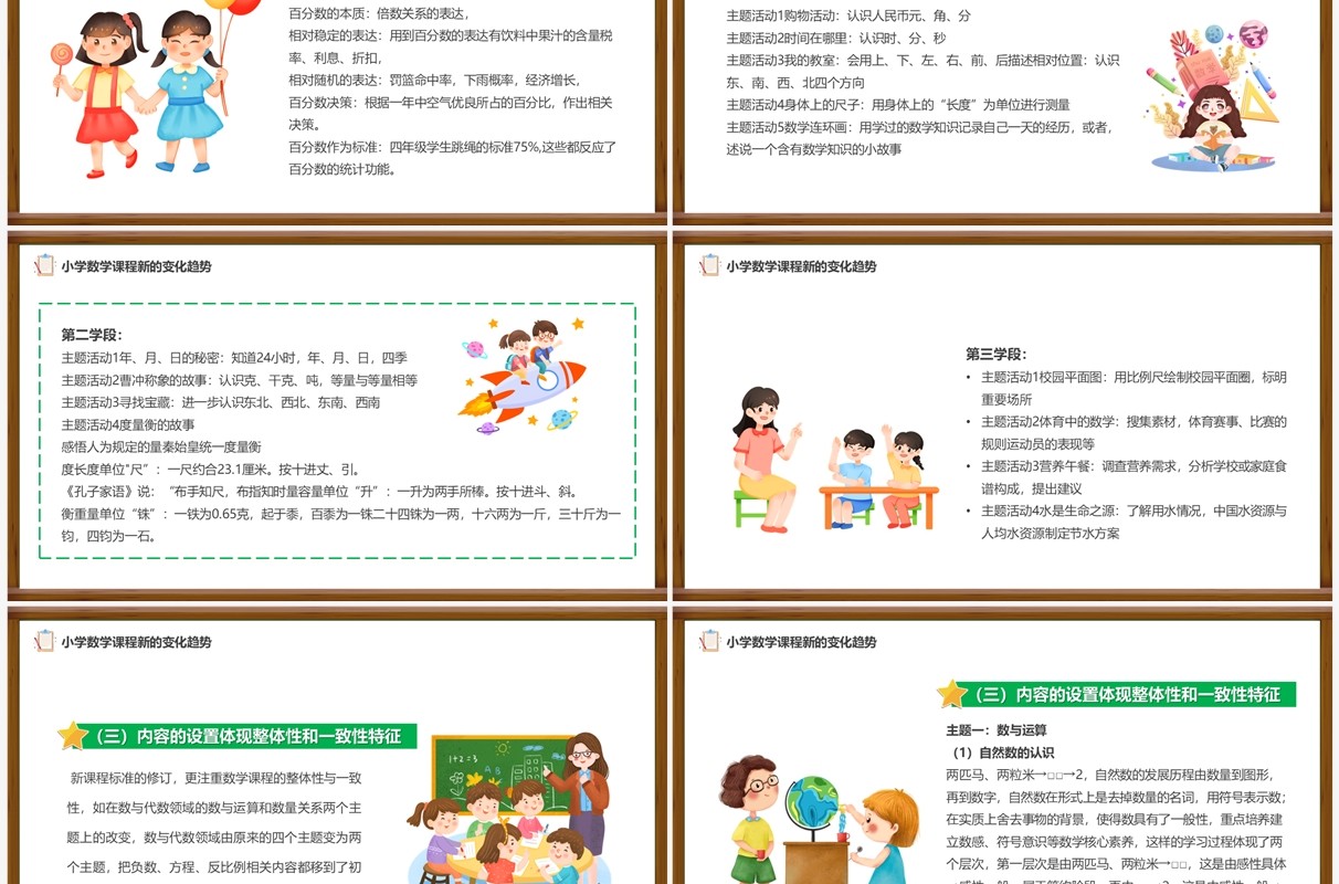 绿色黑板风2022版数学新课程标准PPT模板