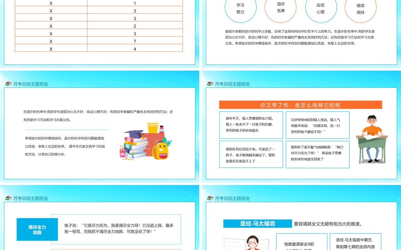 正视现实月考总结主题班会动态PPT模板