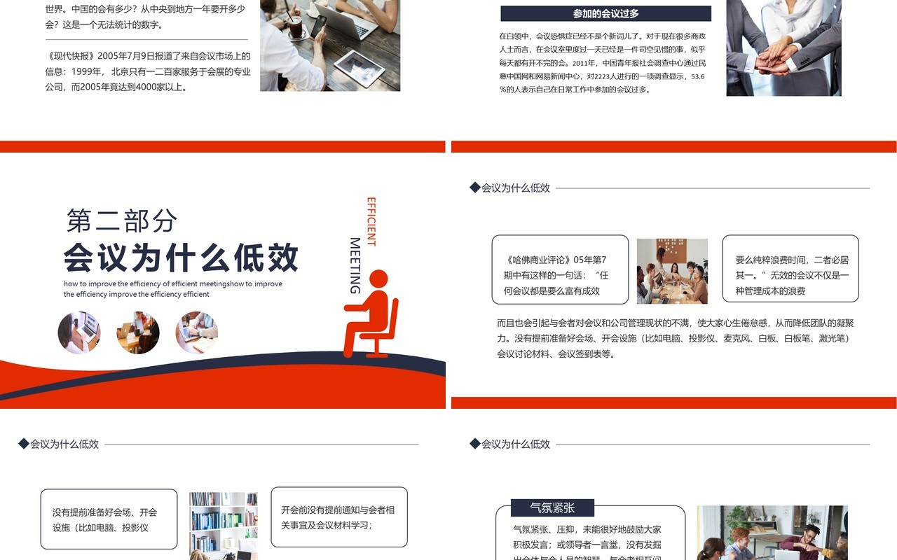 高效会议秘诀如何提高会议效能动态PPT模板