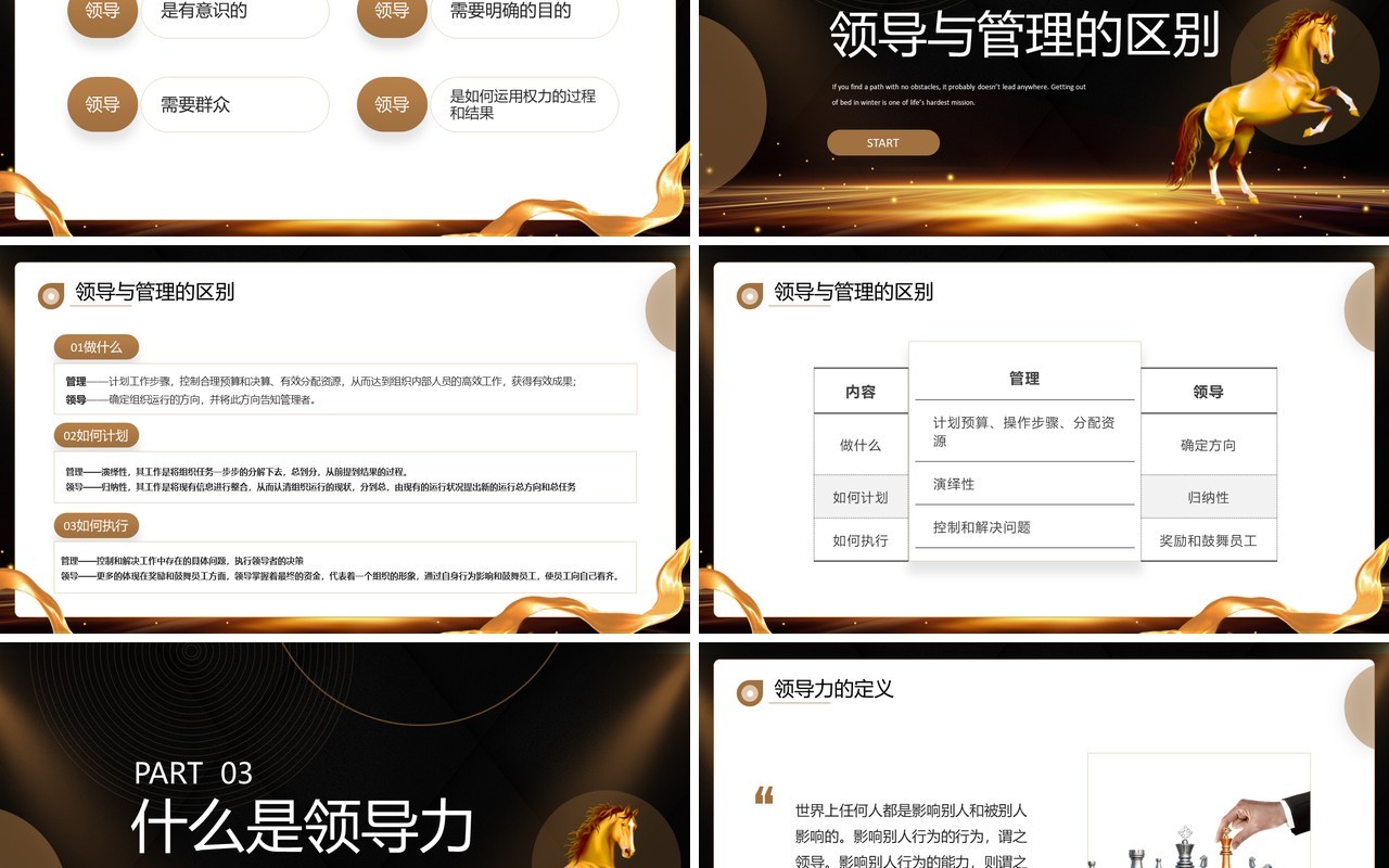 黑金大气商务风领导力开发培训PPT模板