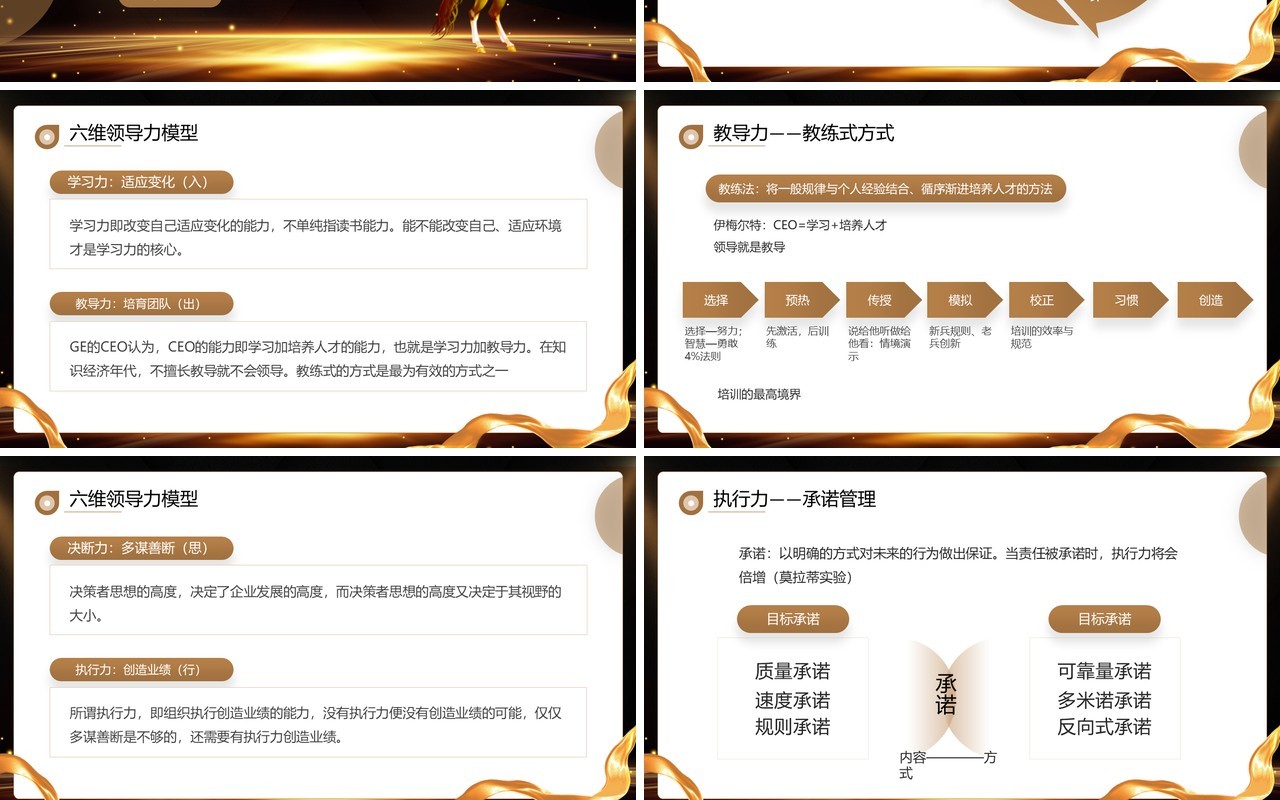 黑金大气商务风领导力开发培训PPT模板
