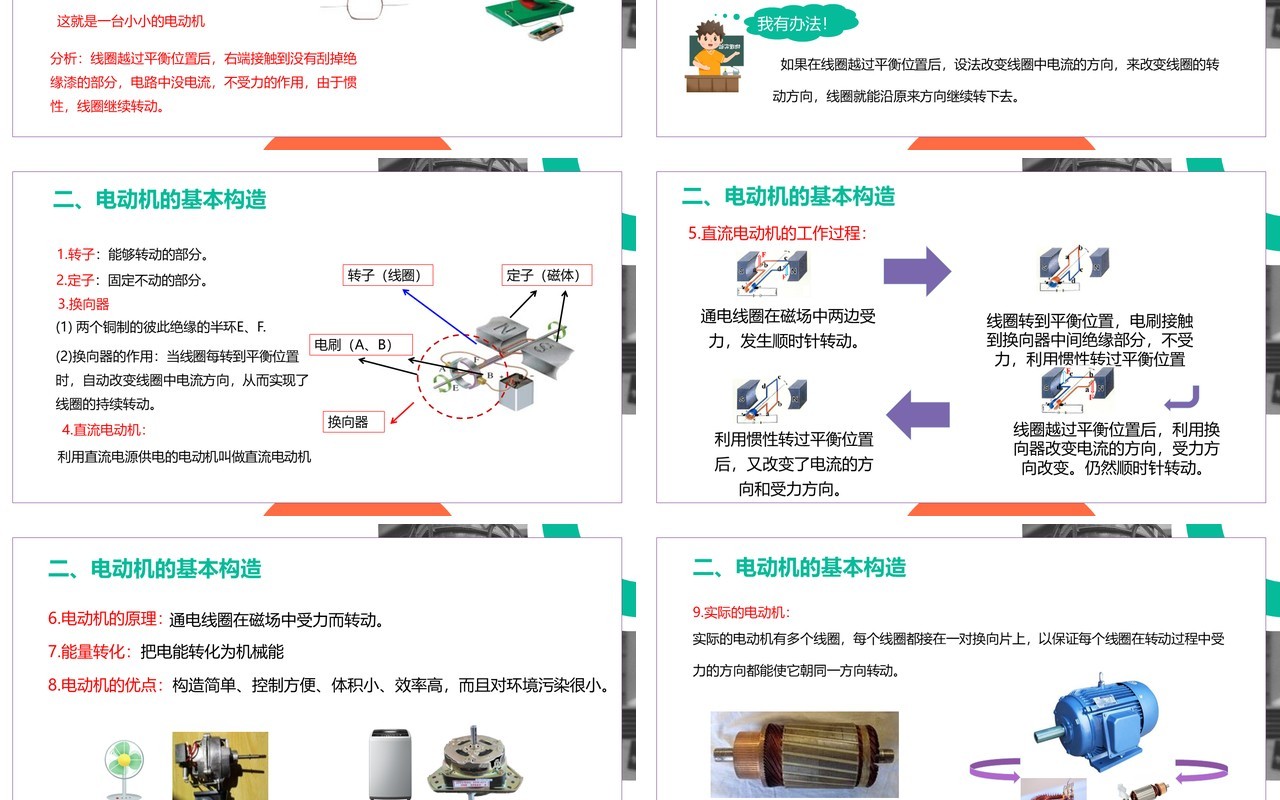 部编版九年级物理全册电动机课件PPT模板