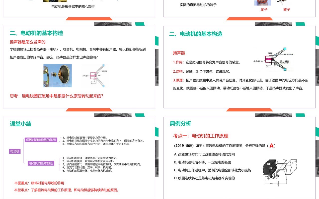部编版九年级物理全册电动机课件PPT模板