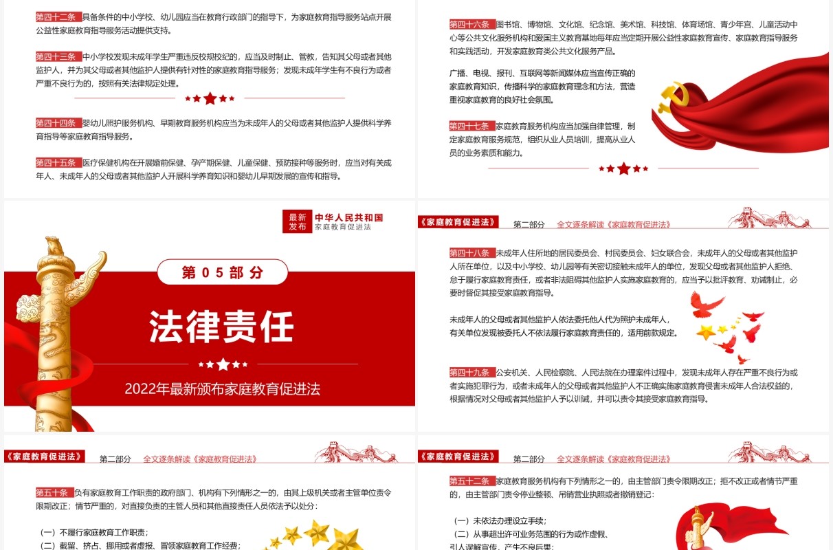 红色简约2022最新发布“家庭教育促进法”解读PPT模板