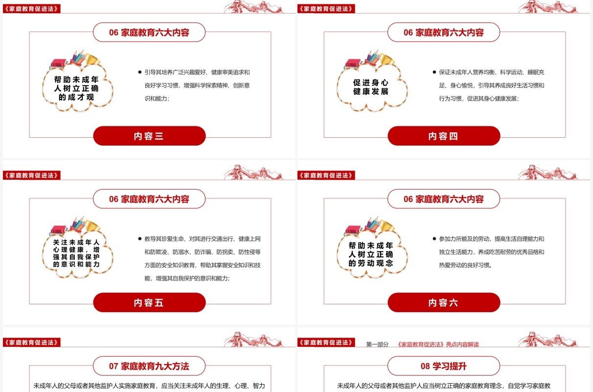红色简约2022最新发布“家庭教育促进法”解读PPT模板