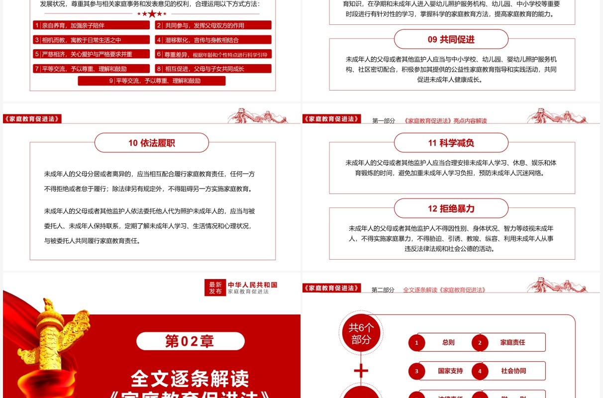 红色简约2022最新发布“家庭教育促进法”解读PPT模板