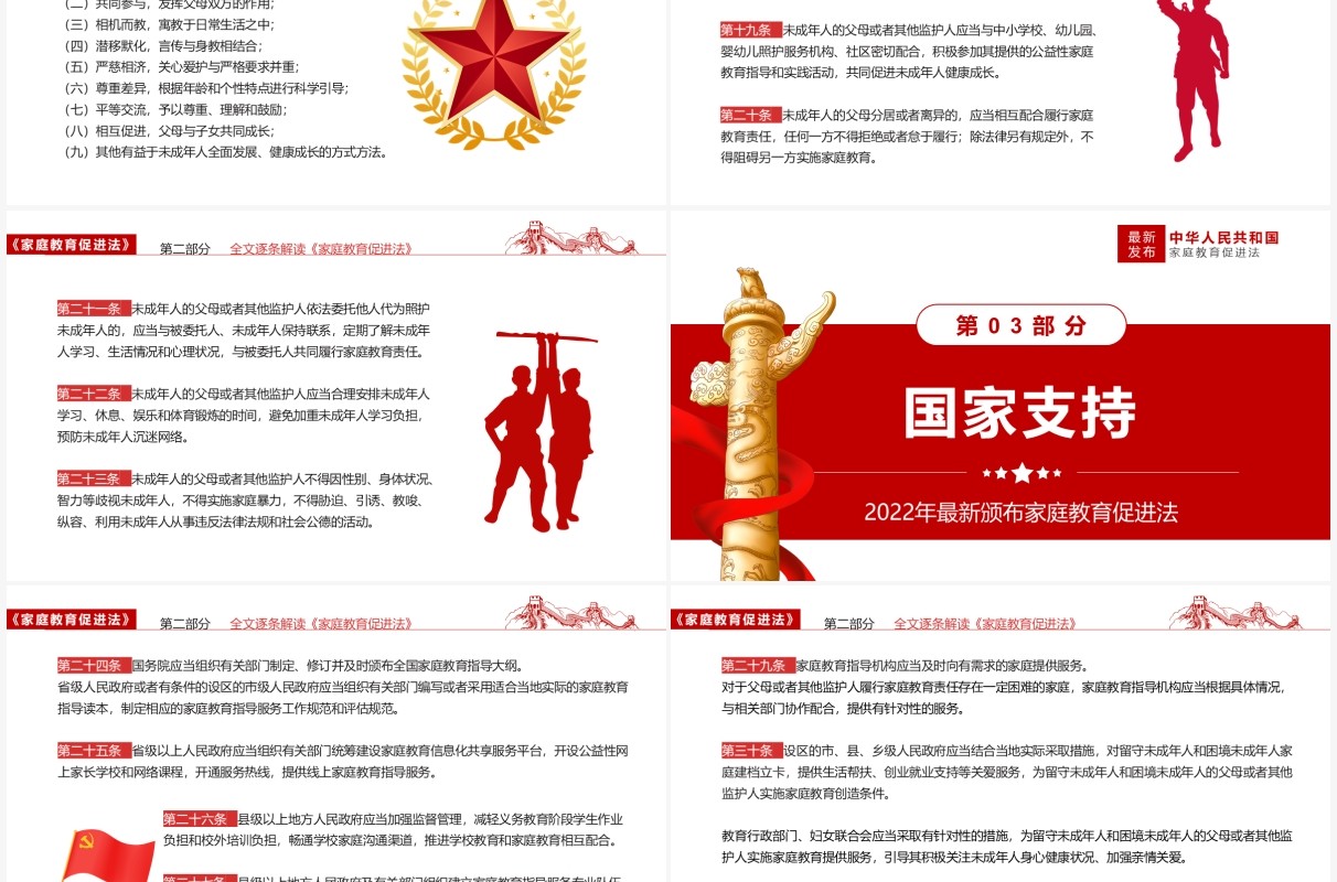 红色简约2022最新发布“家庭教育促进法”解读PPT模板