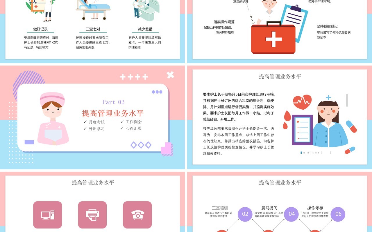 扁平风护士长年终述职报告PPT模板