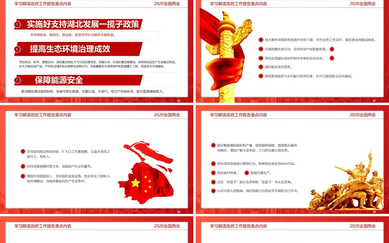红色政府工作报告解读学习两会党建讲稿PPT模板