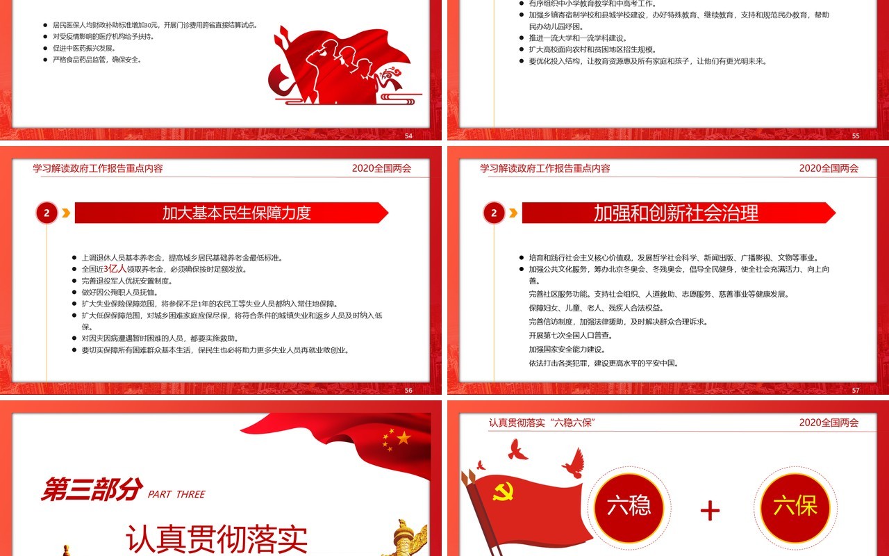 红色政府工作报告解读学习两会党建讲稿PPT模板