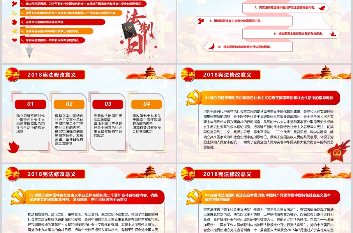 国家宪法日法制宣传课件PPT模板