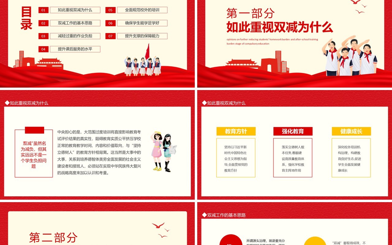 关于双减重点解析关于进一步减轻义务教育阶段学生作业负担和校外培训负担的意见动态PPT模板