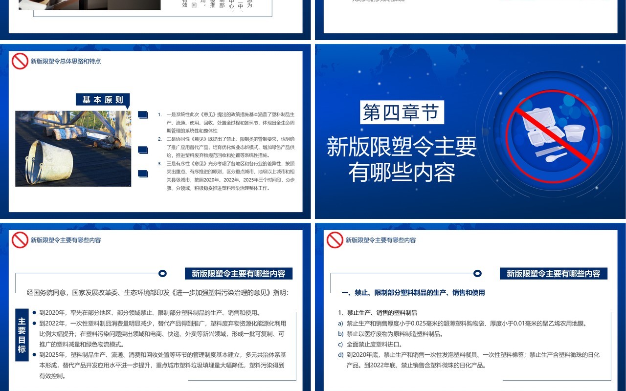 蓝色简约风减少使用塑料制品禁塑令PPT模板