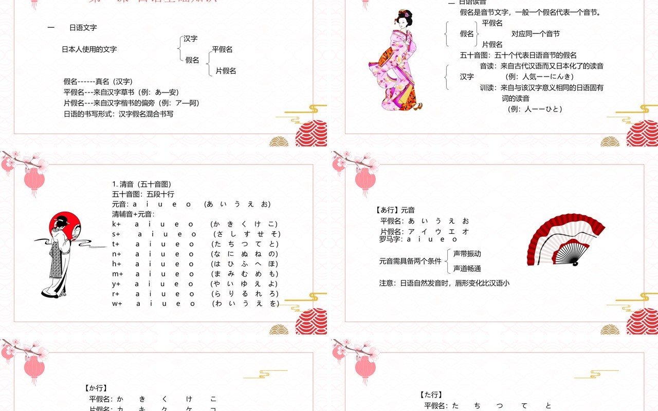 简约粉色清新风日语入门教学PPT模板