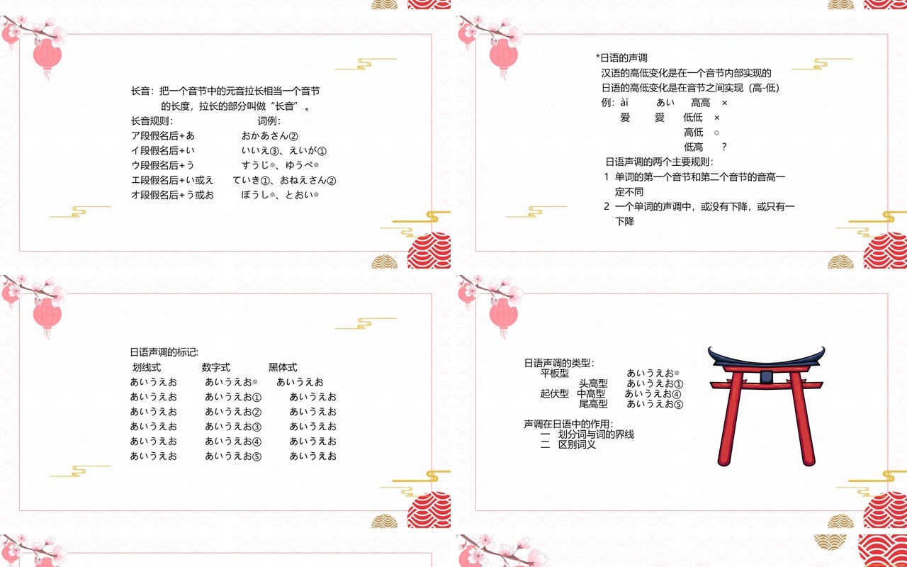 简约粉色清新风日语入门教学PPT模板