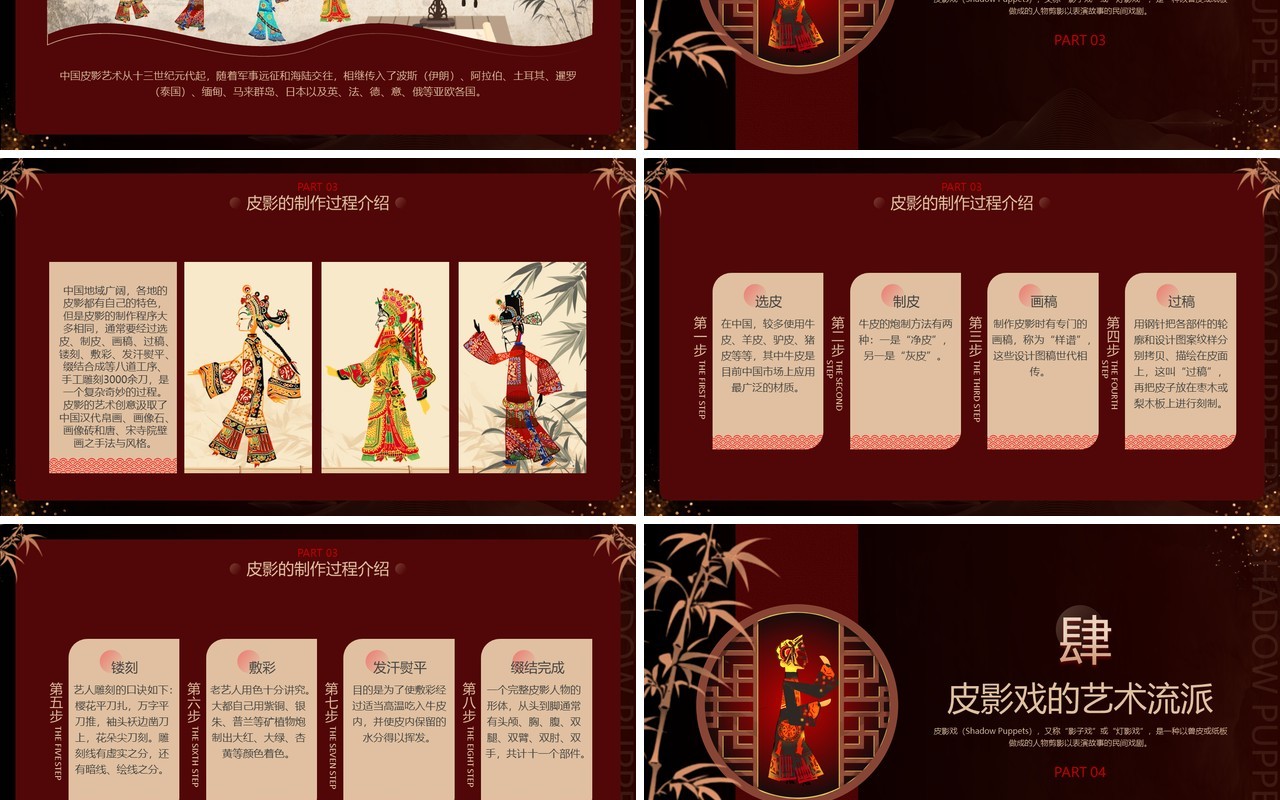 红色中国风非遗系列之皮影戏介绍PPT模版