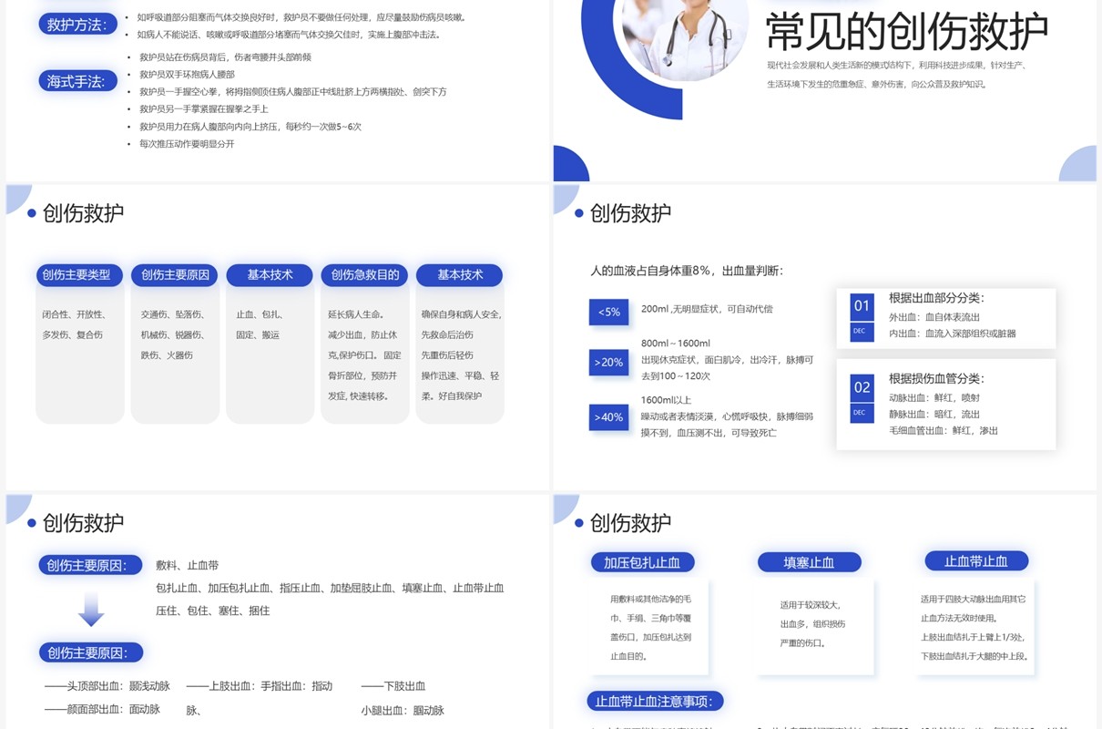 蓝色商务风急救救护知识培训PPT模板