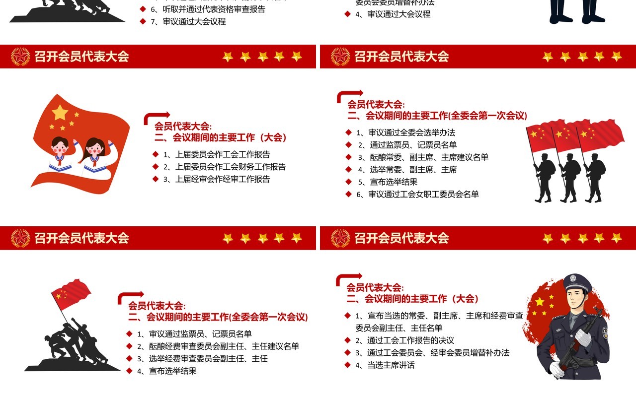 2021党政风工会换届选举工作流程党建PPT模板