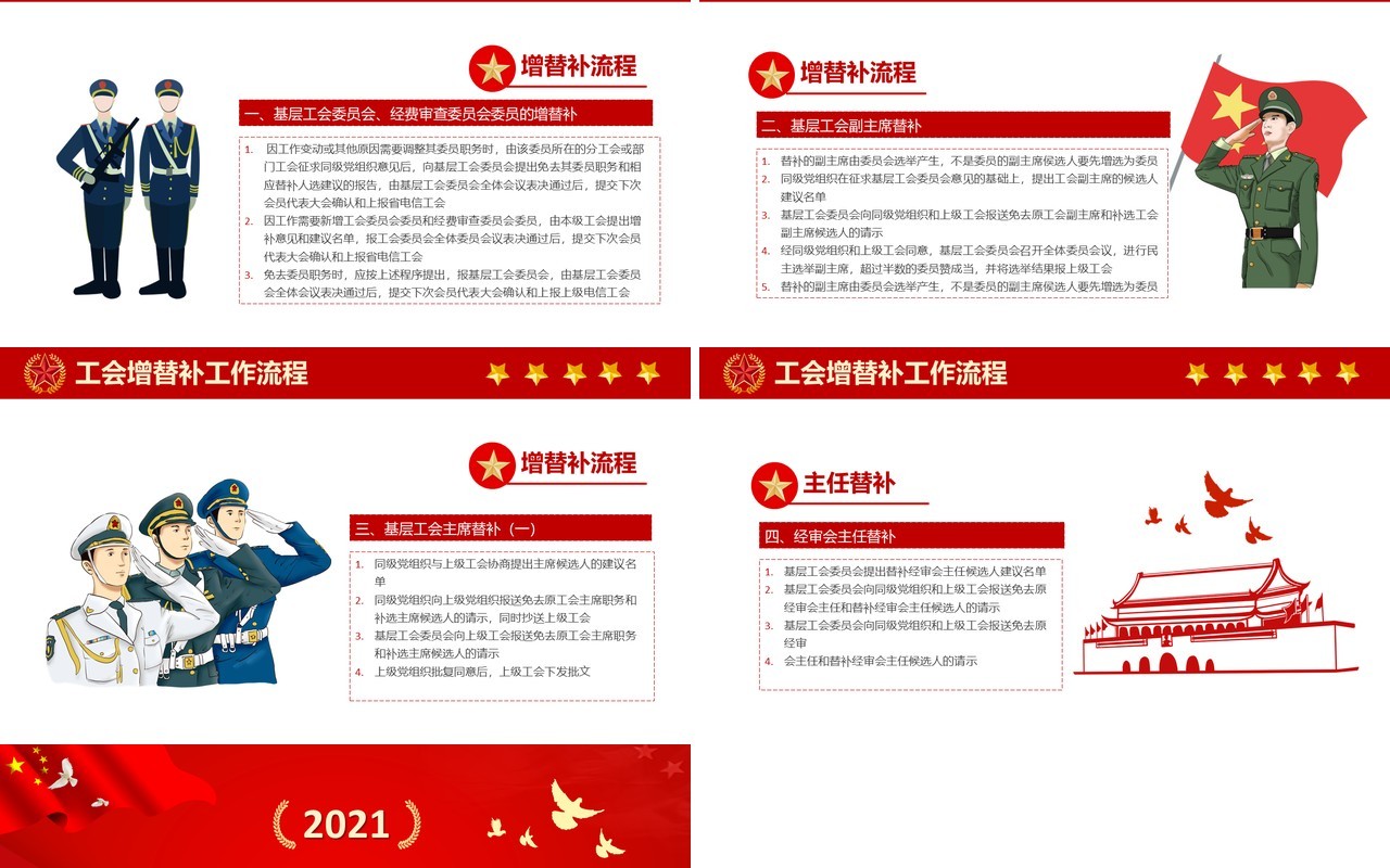 2021党政风工会换届选举工作流程党建PPT模板