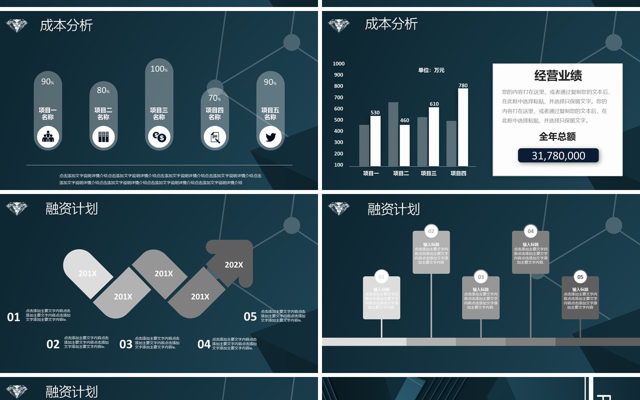 深色商业项目计划书招商投资PPT模板