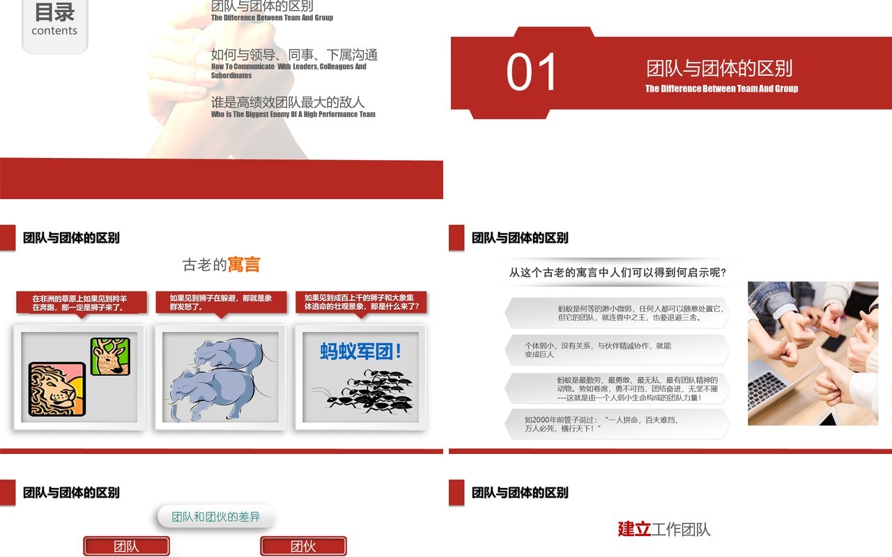 企业文化团队凝聚力员工培训PPT模板17