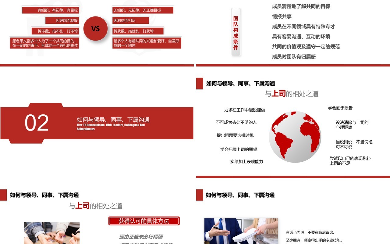 企业文化团队凝聚力员工培训PPT模板17