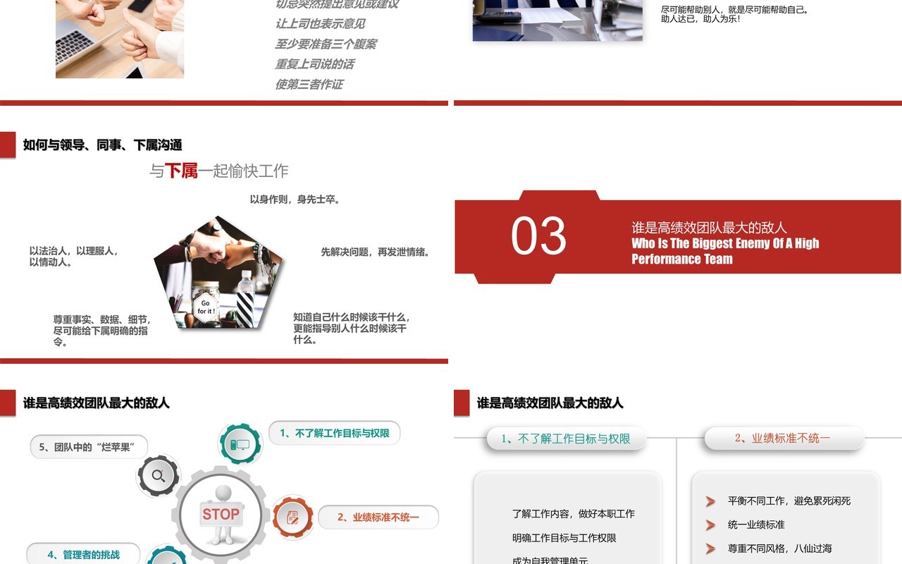 企业文化团队凝聚力员工培训PPT模板17