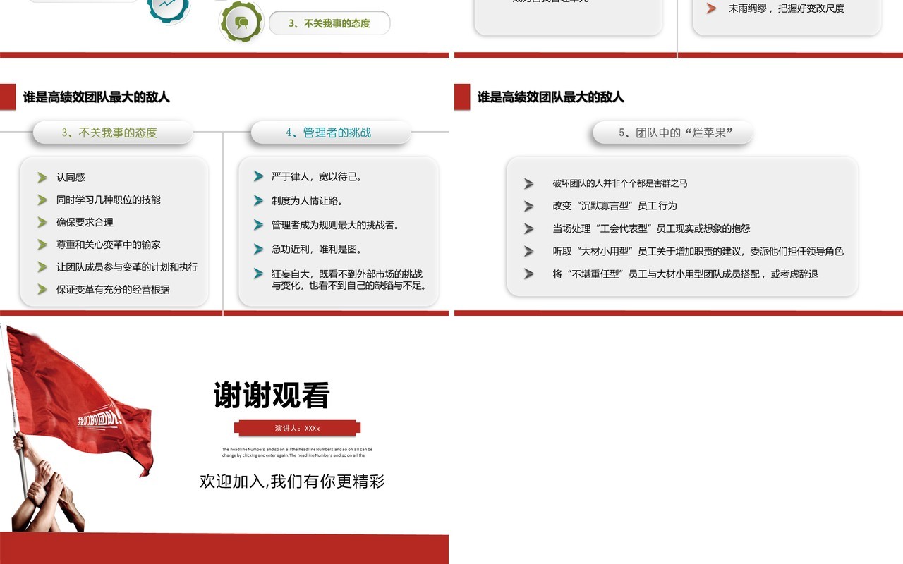 企业文化团队凝聚力员工培训PPT模板17