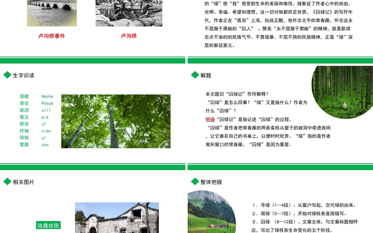 部编版高中语文必修二囚绿记课件PPT模板