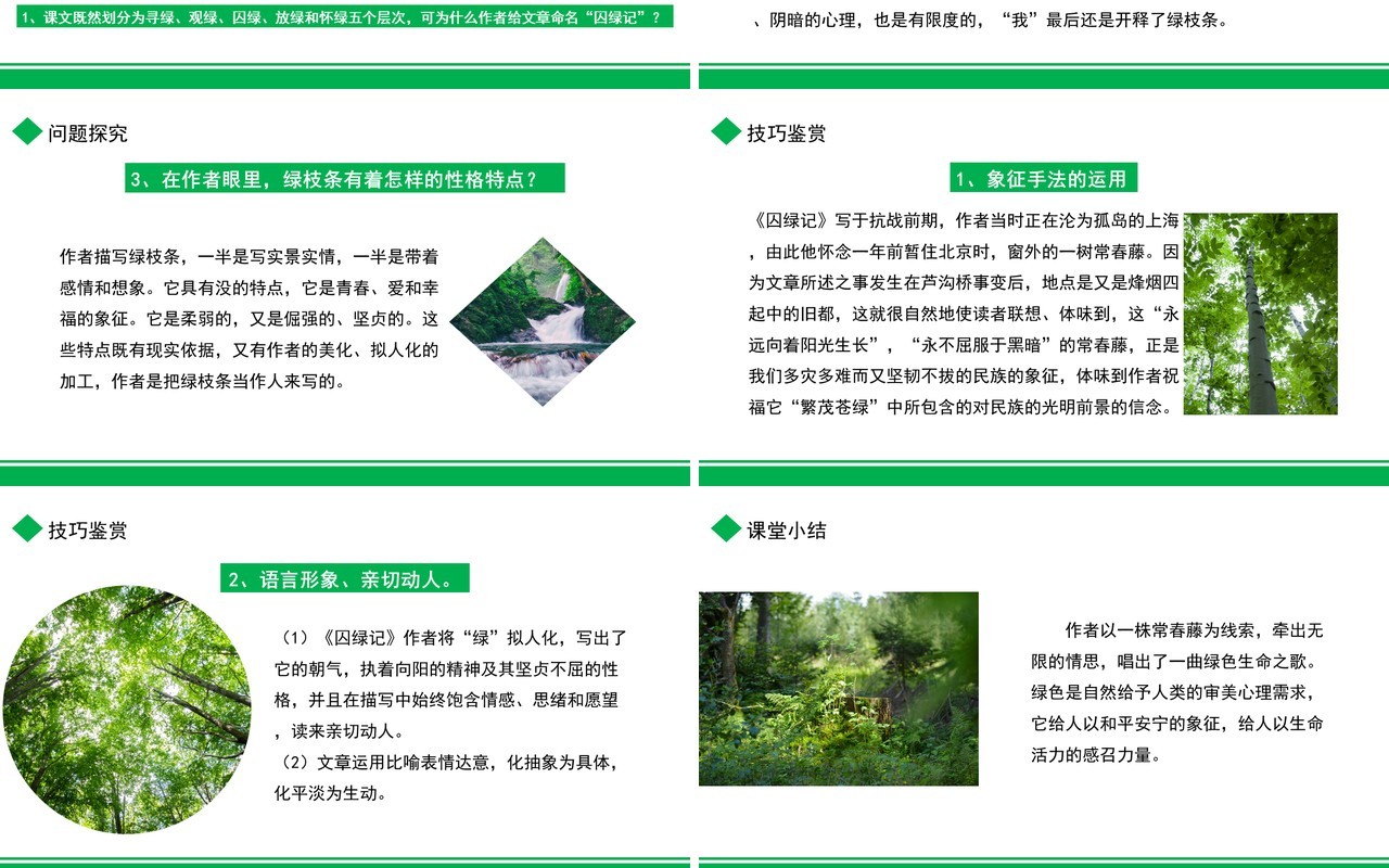 部编版高中语文必修二囚绿记课件PPT模板