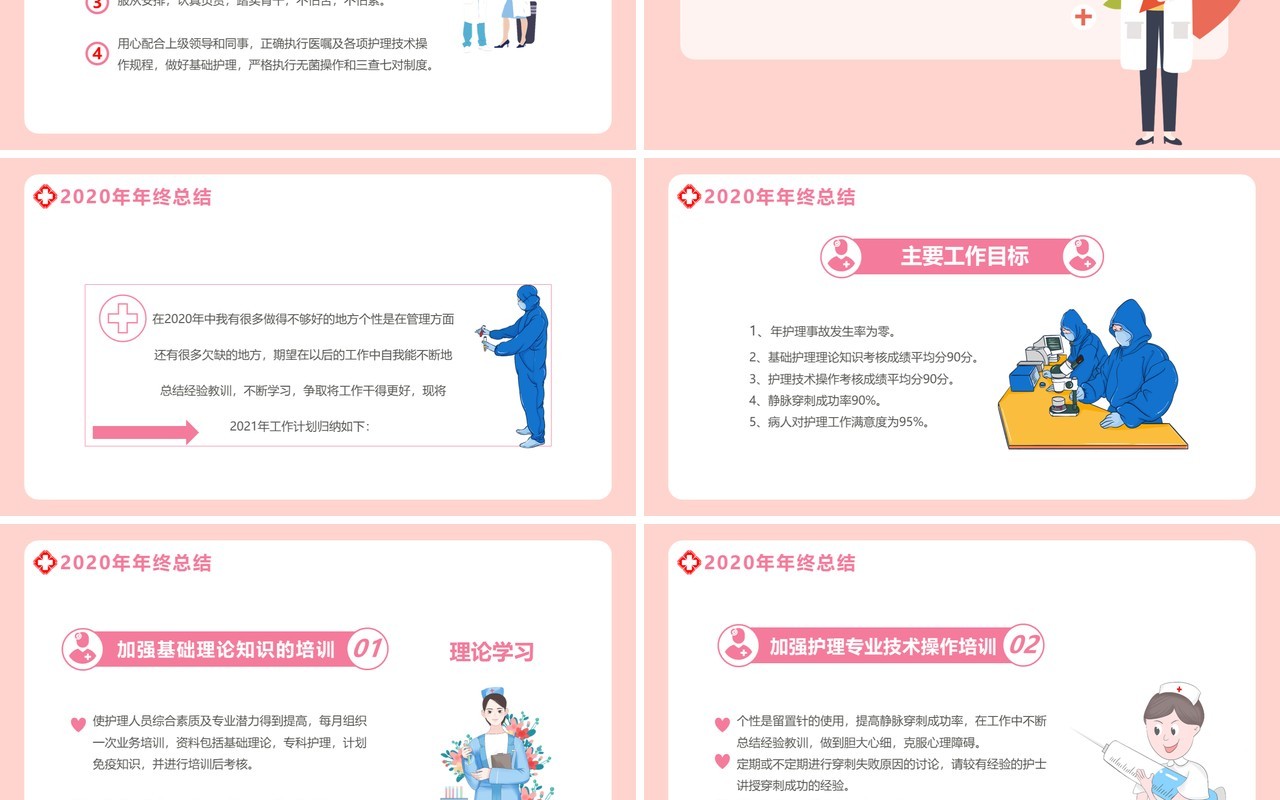 粉色卡通风护士年终工作总结汇报通用PPT模板