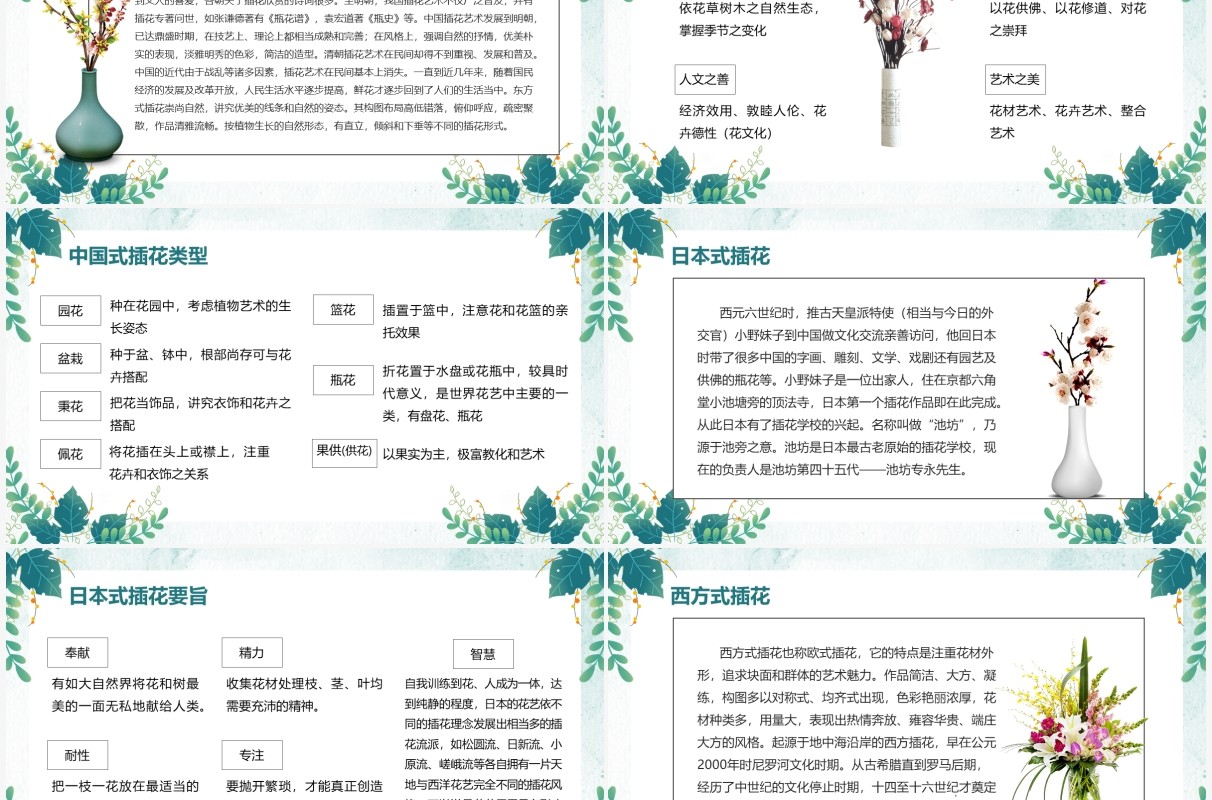 绿色小清新花艺培训教育课程PPT模板