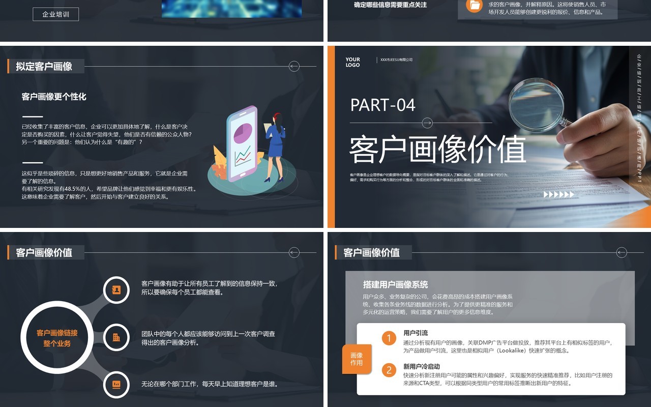 蓝色商务风客户画像培训PPT通用模板
