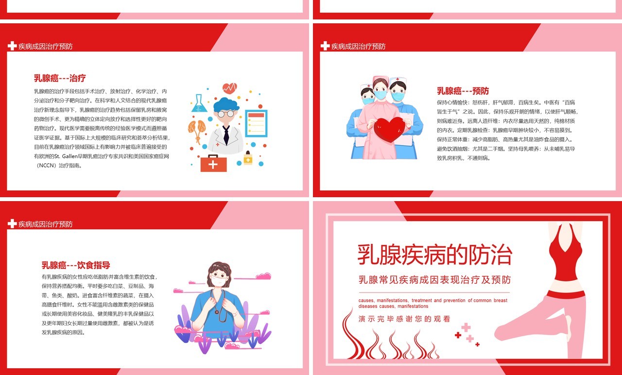 乳腺常见疾病成因表现治疗及预防动态PPT模板