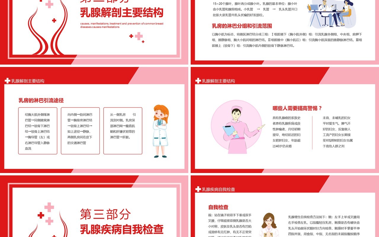 乳腺常见疾病成因表现治疗及预防动态PPT模板
