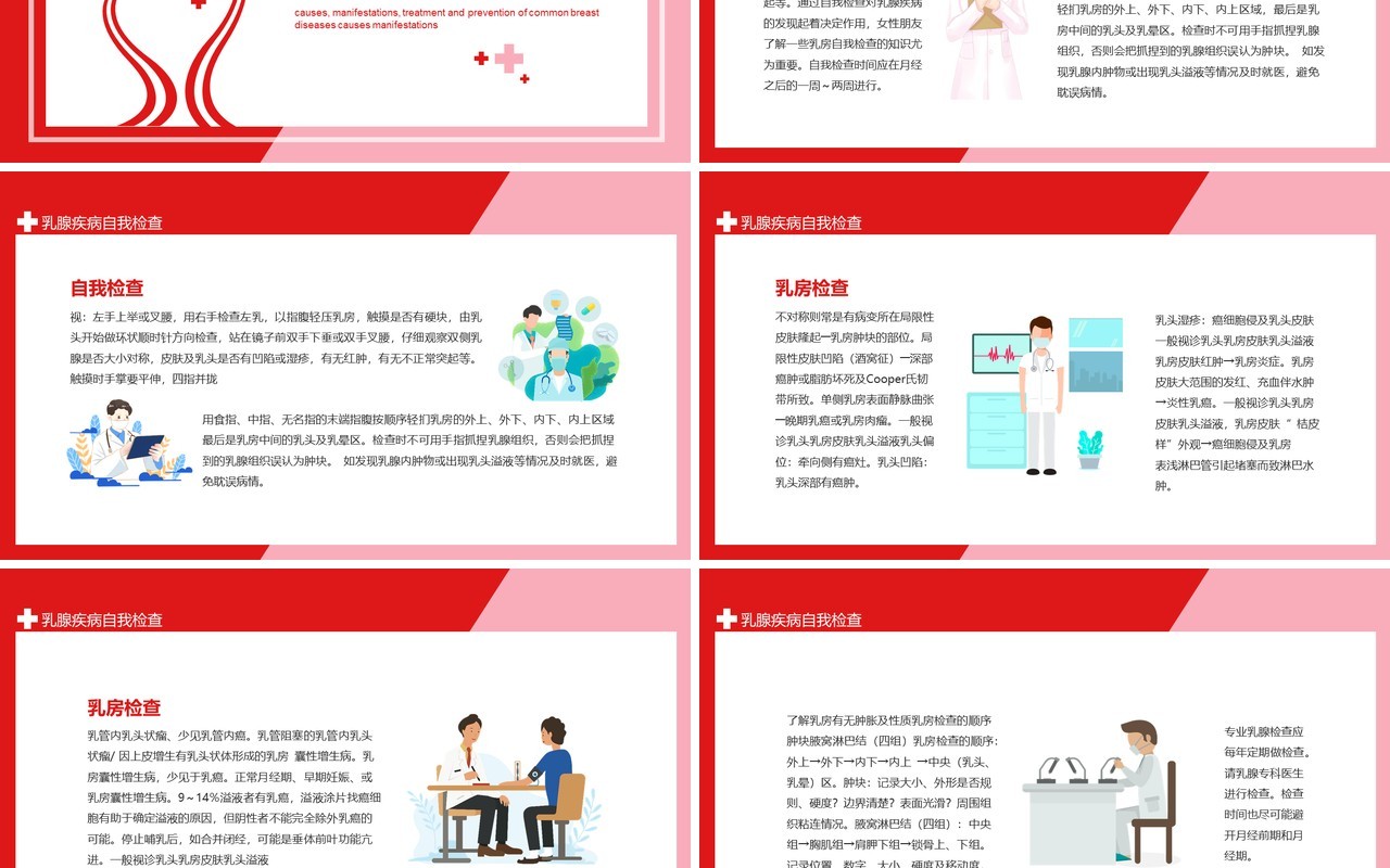 乳腺常见疾病成因表现治疗及预防动态PPT模板