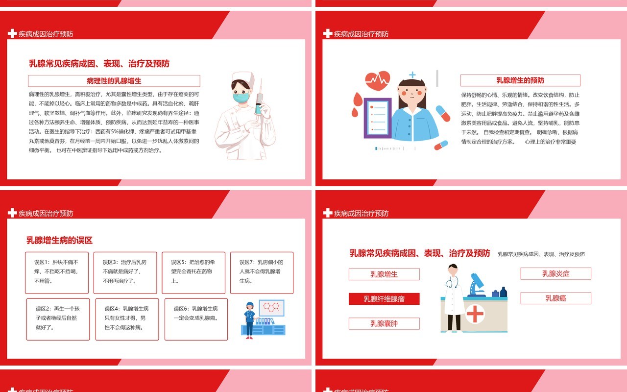乳腺常见疾病成因表现治疗及预防动态PPT模板