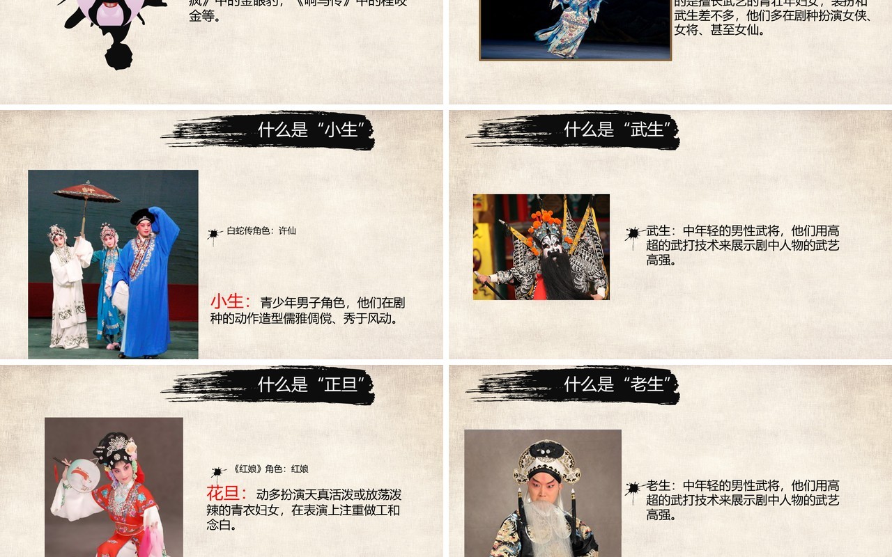 中国传统艺术国粹京剧戏曲文化宣传PPT模板