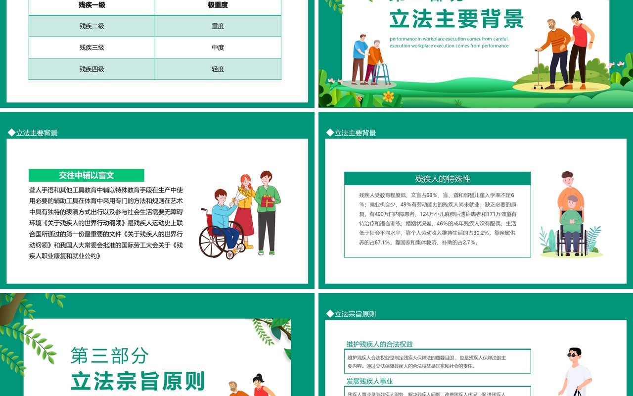 中华人民共和国残疾人保障法动态PPT模板