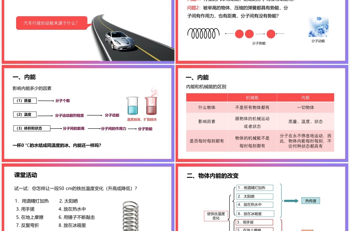 部编版九年级物理全册内能课件PPT模板